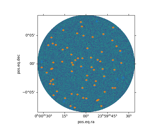 plot basic usage