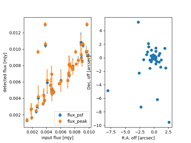 plot basic usage