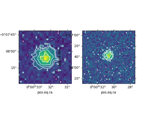 plot basic usage