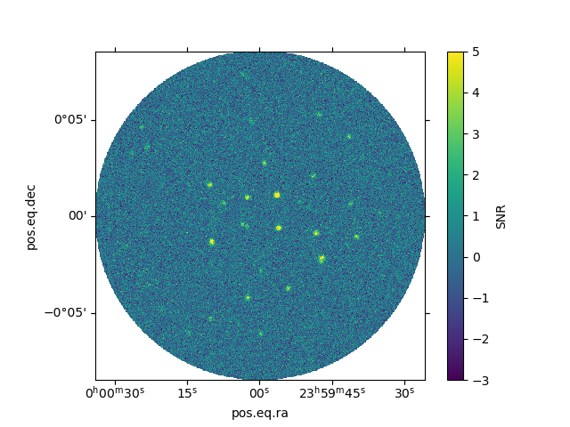 plot basic usage