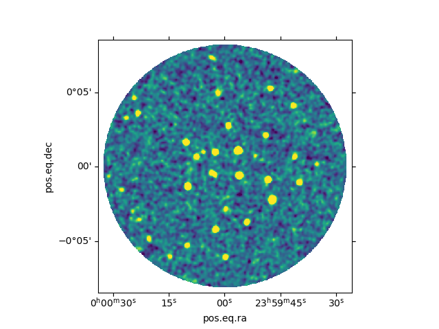 plot basic usage