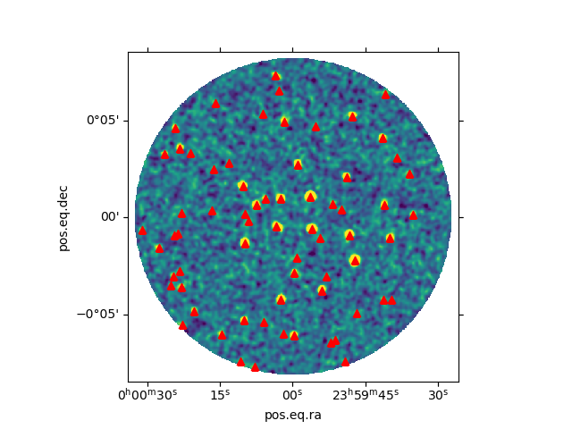 plot basic usage